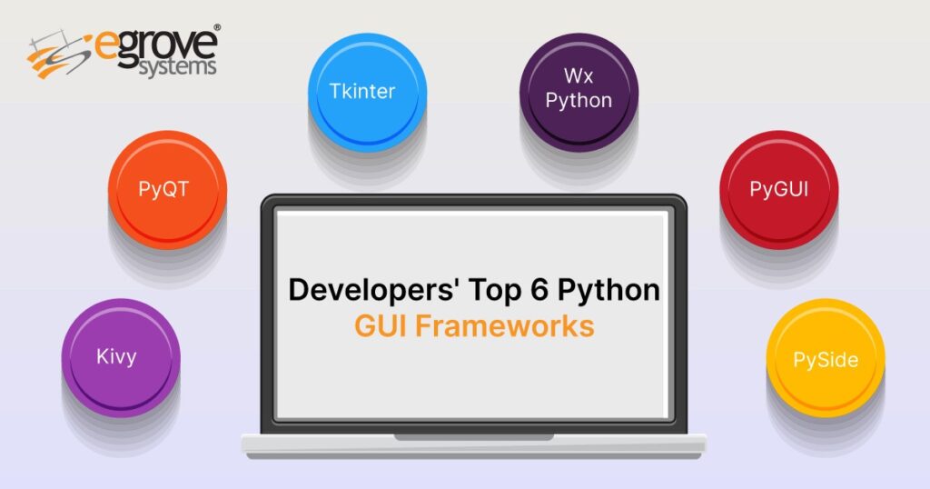 Developers’ Top 6 Python GUI Frameworks