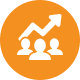 ecom-performance