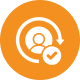ecom-performance