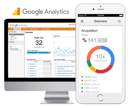 App Analytics With Google