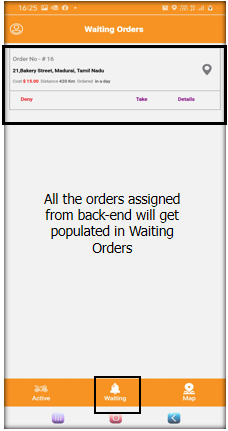 waiting orders
